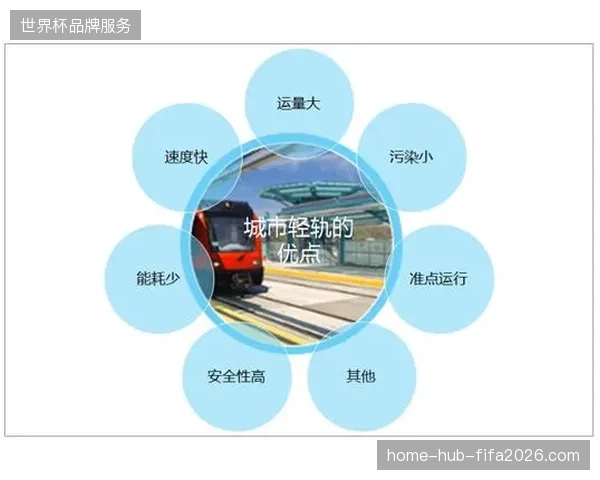 2027年以前体育内容安全治理将替代单纯的流量扩张成为竞争主轴 2027年以前体育内容安全治理将替代单纯的流量扩张成为竞争主轴